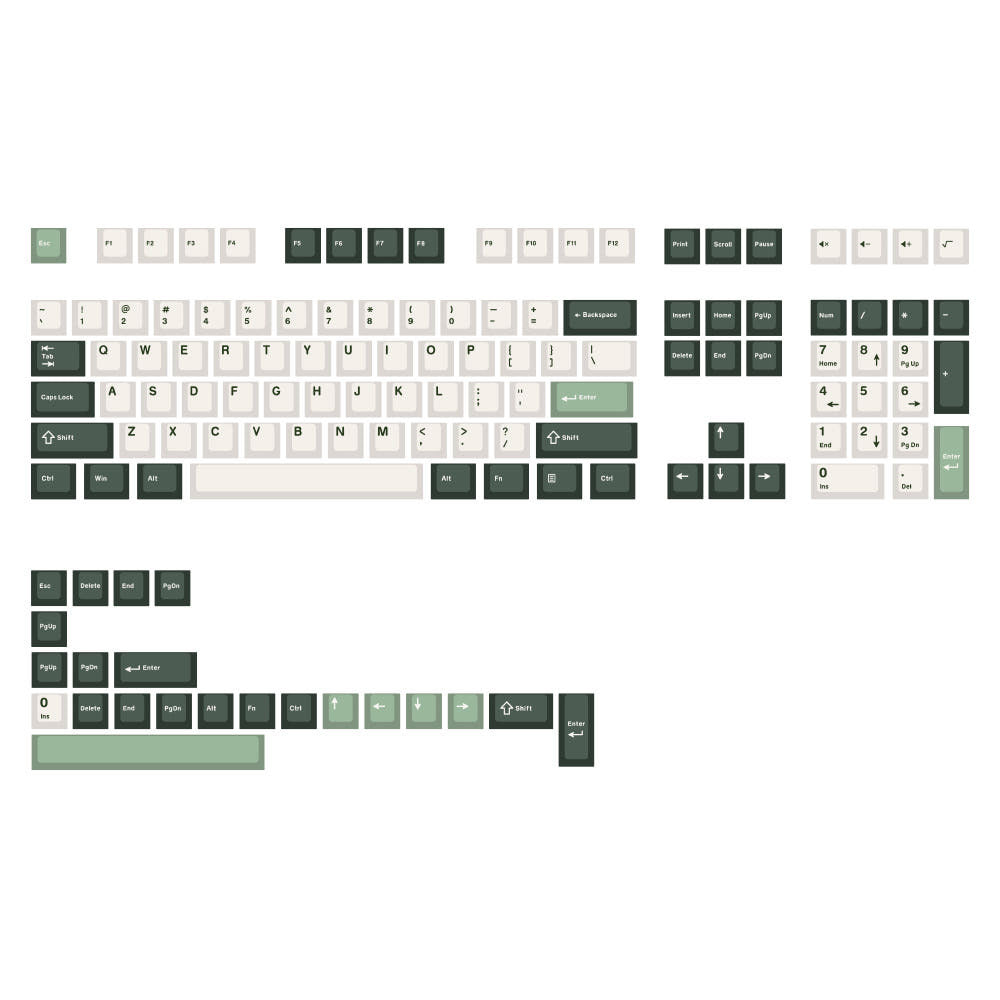 SPM PBT Monstera Green 130key