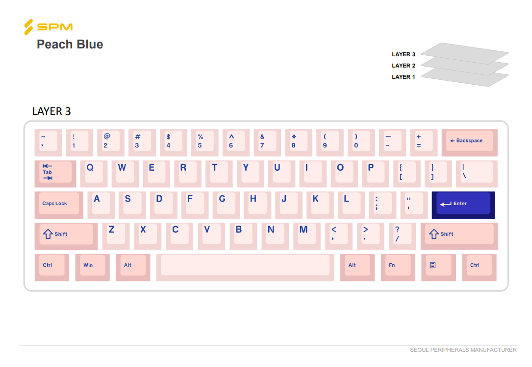SPM PBT Peach Blue 130Key