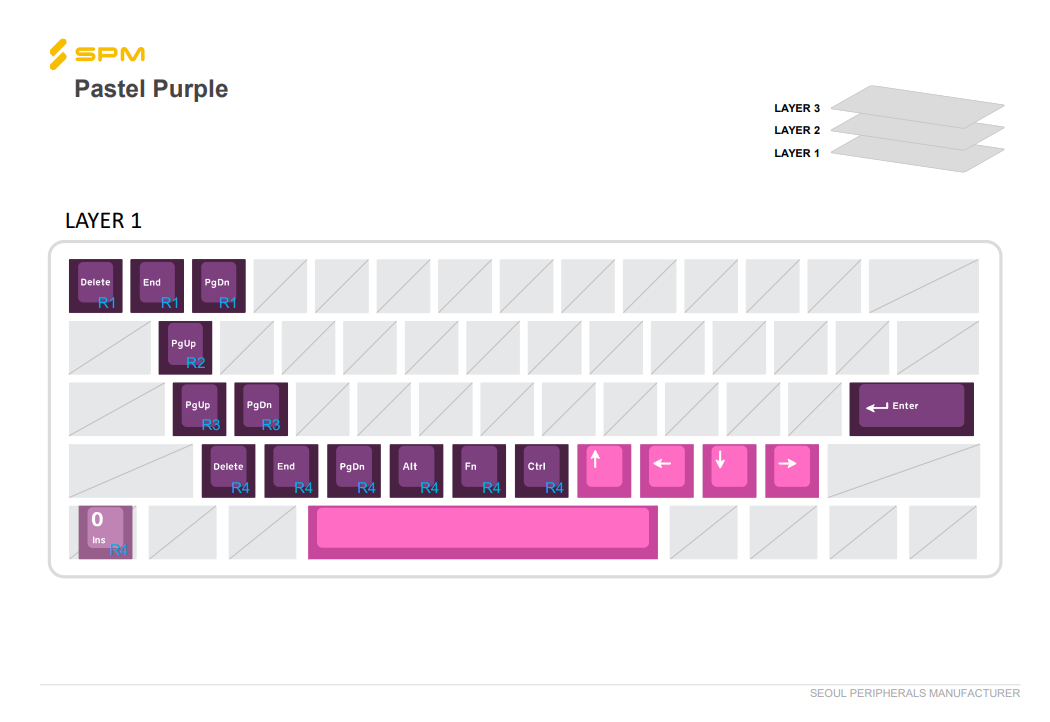SPM PBT Pastel Purple 130Key