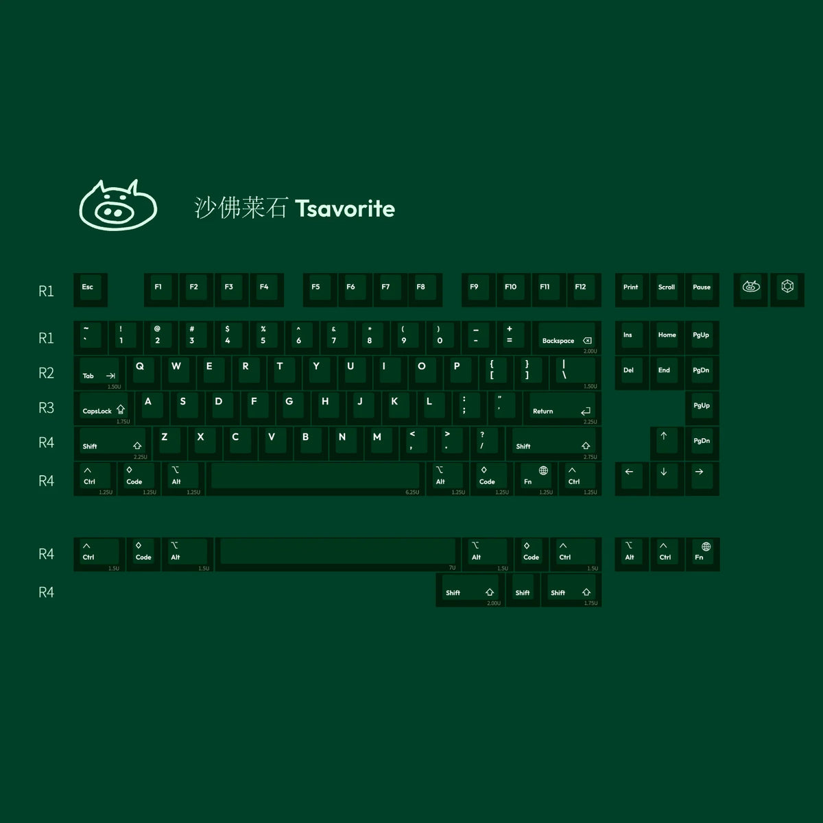 LeleLab Gems PC Keycaps Set