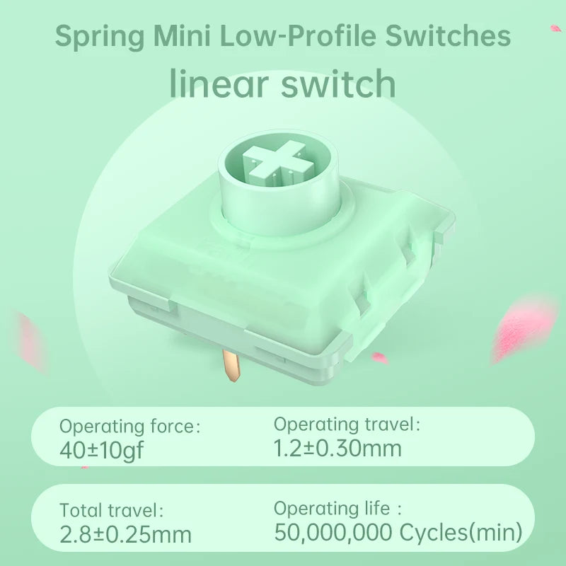 Kailh Spring Mini