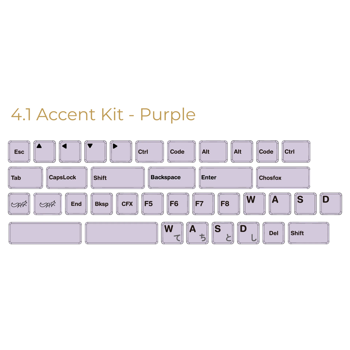 ChocFox CFX BoW Keycap Set