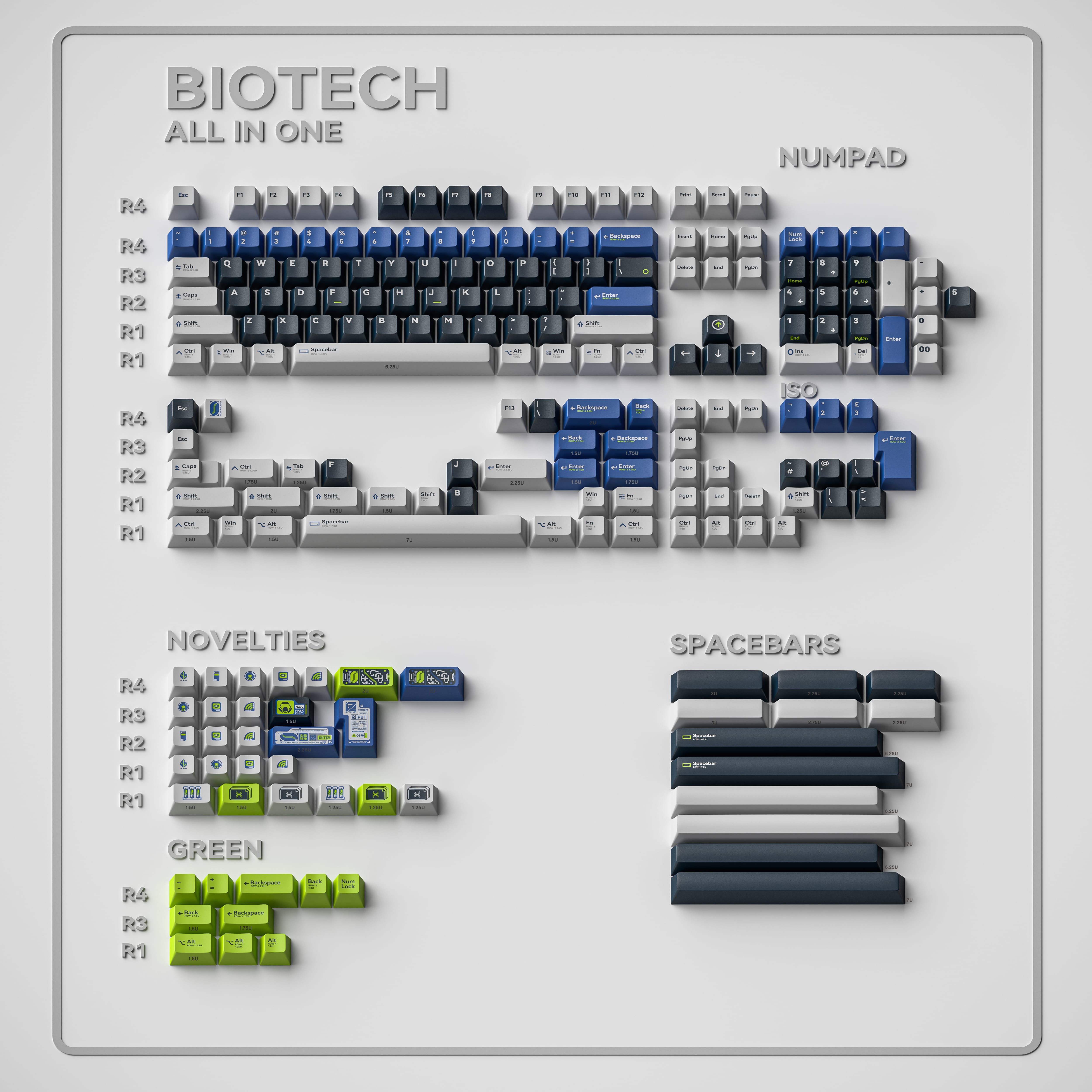 Pre-order] ALOHAKB Biotech