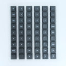 Cornix キーキャップセット