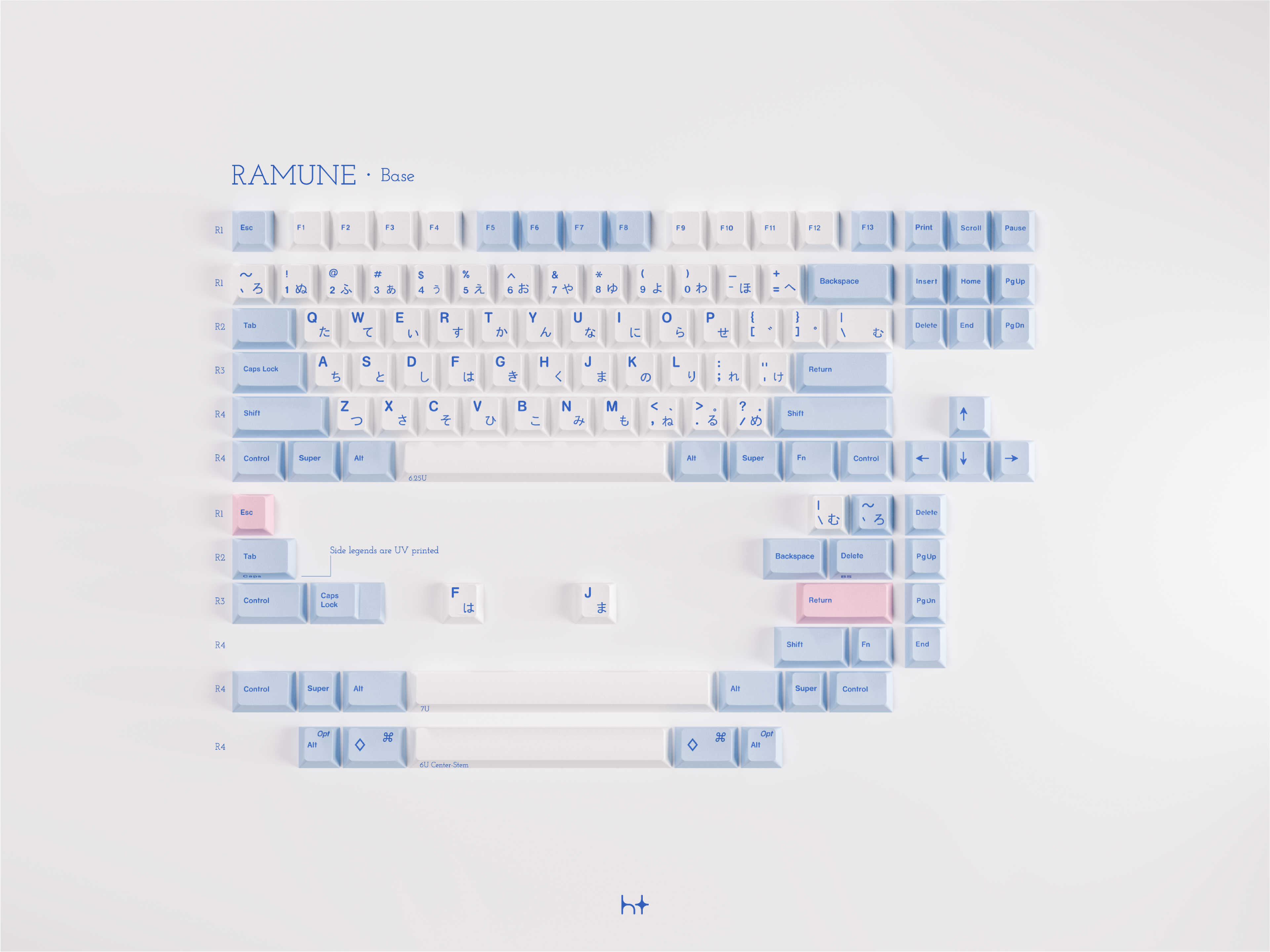GB] GMK CYL Ramune