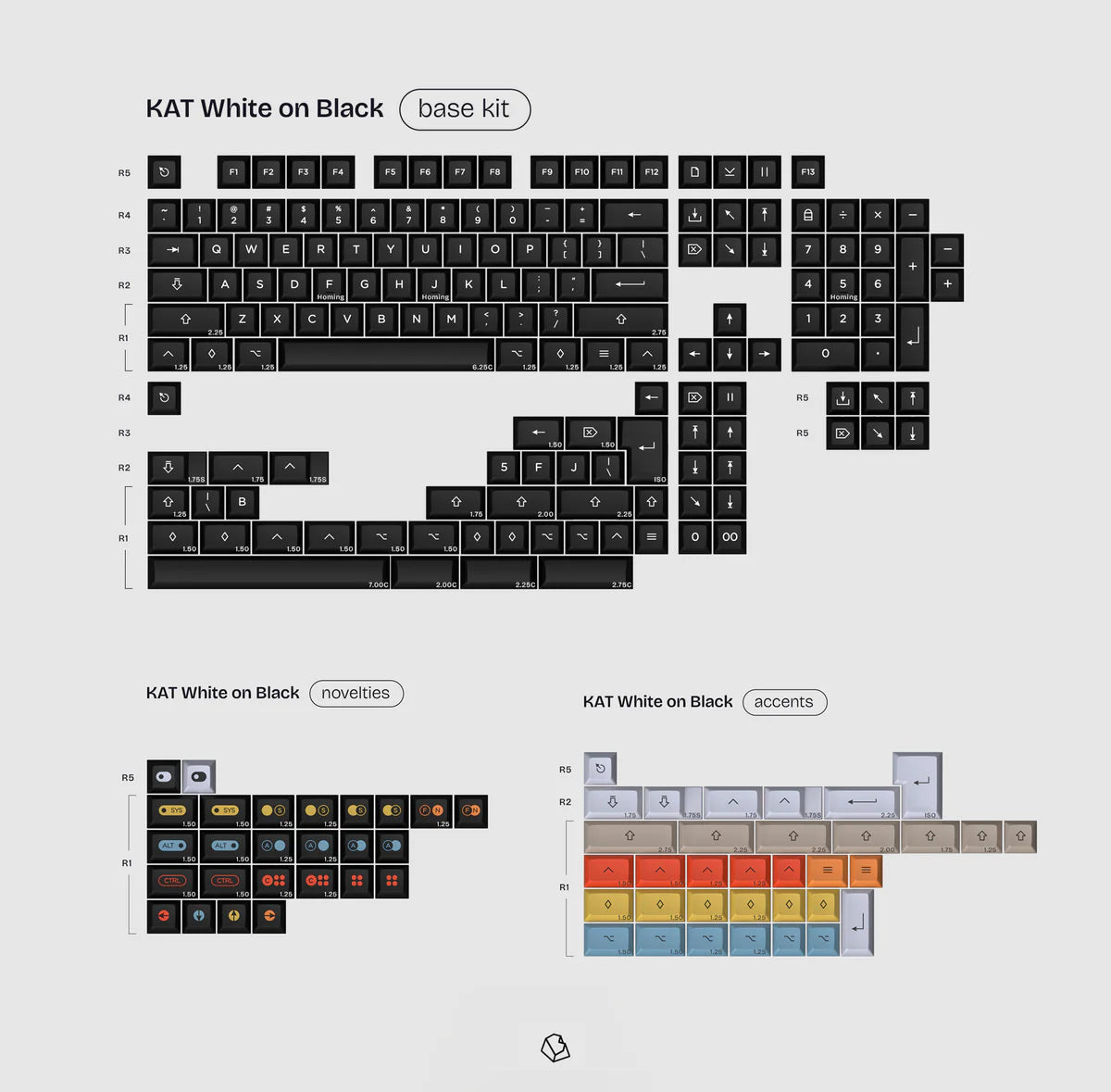 KAT WoB + Extensions Thickened Double Shot PBT Keycaps