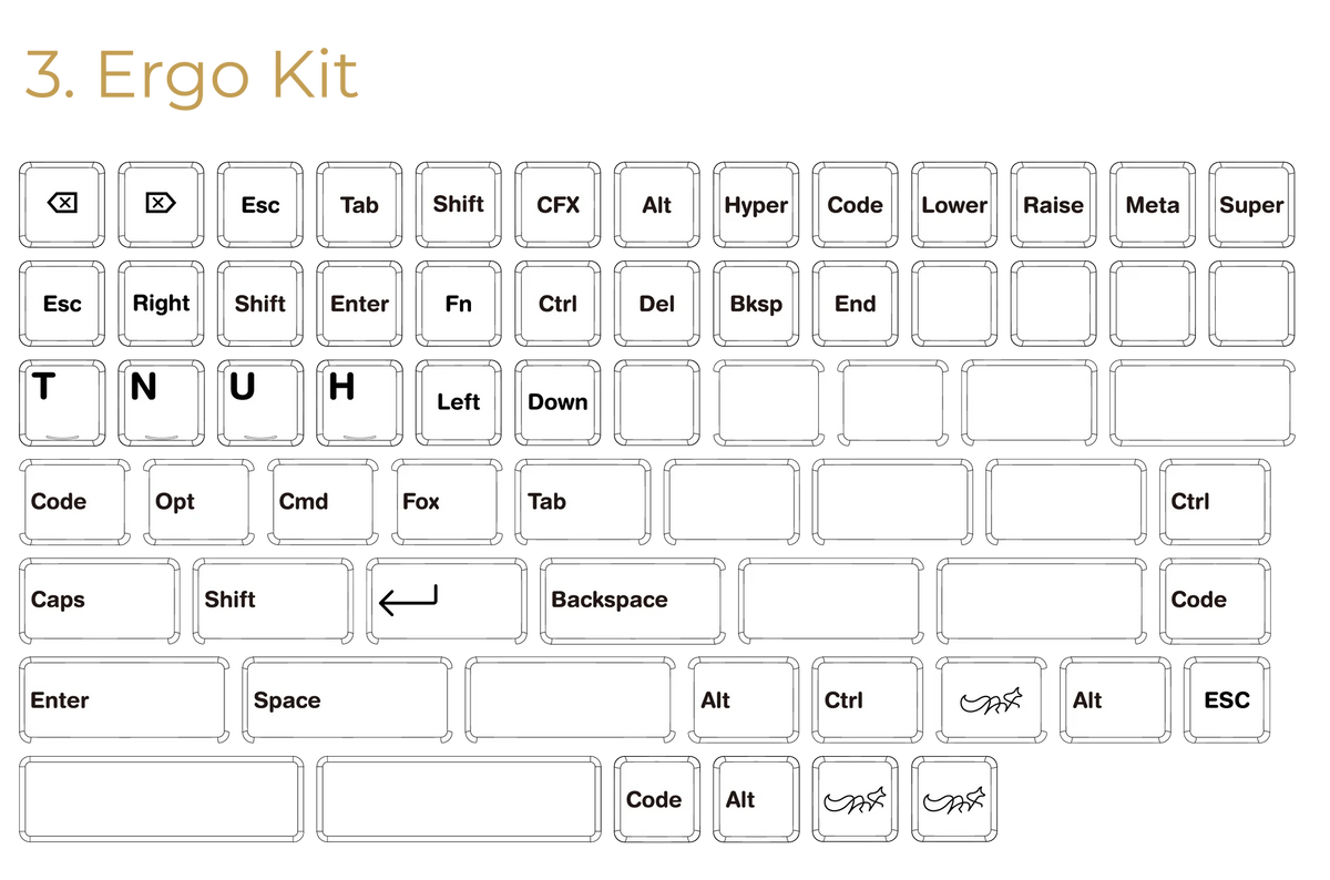ChocFox CFX BoW Keycap Set