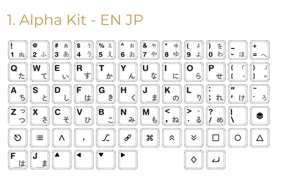 ChocFox CFX BoW Keycap Set