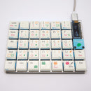 Froggy keycap set