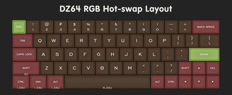 DZ64 RGB Hot-swap PCB