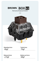 Kailh Box V2 Switch / Brown / Tactile