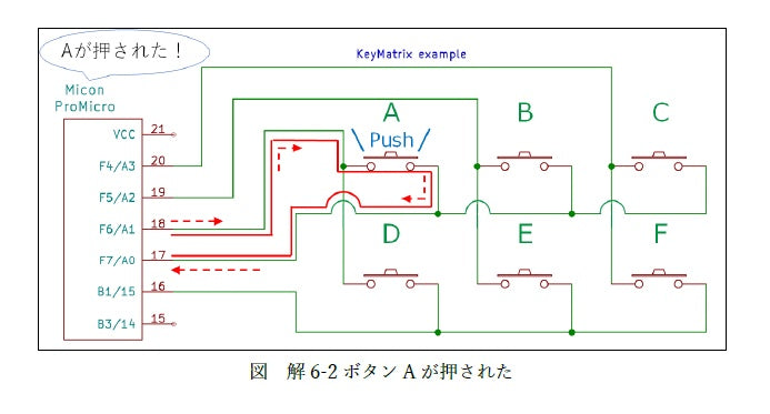 自作キーボード設計ガイド Vol1 設計入門編