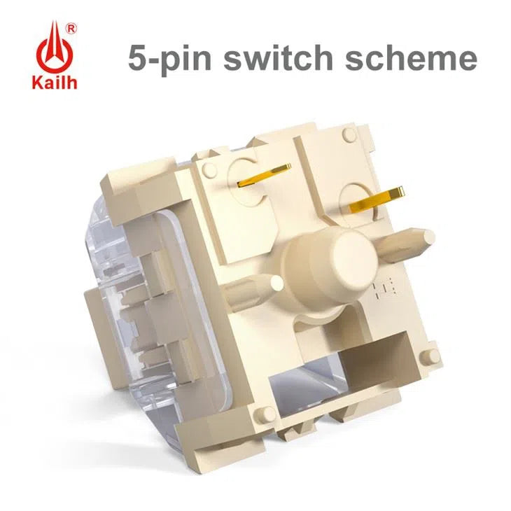 Kailh Midnight Silent V2 Switch / Tactile