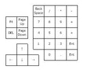 【委託】社畜のキーボード「主任」