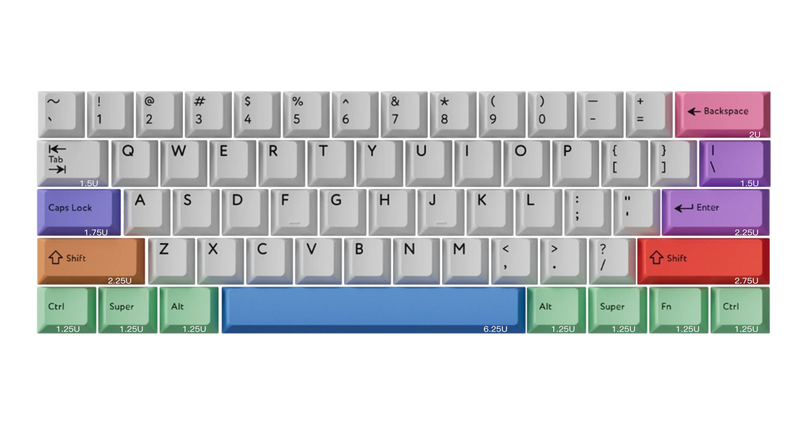 KBDfans Redux 60 RGB ANSI PCB