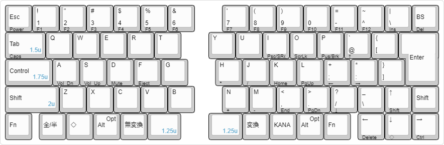 [Indie Creator Keyboard] sphh jp v2