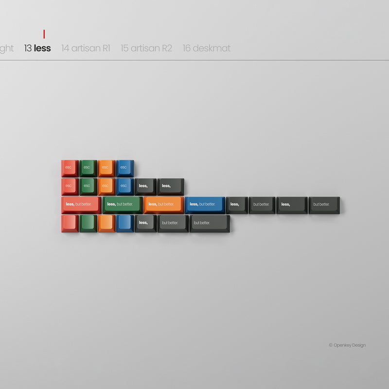 [Pre-order] PBTfans x Openkey Design Less, but better Dark