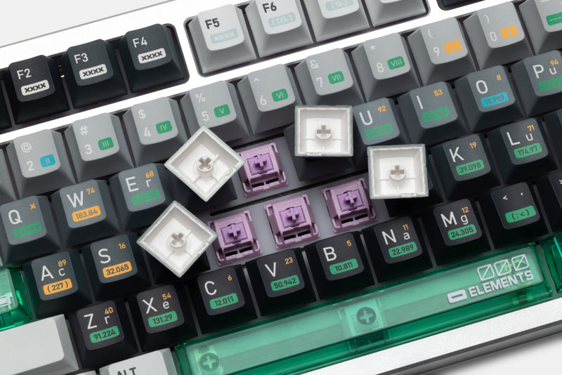 Chemical Keycaps