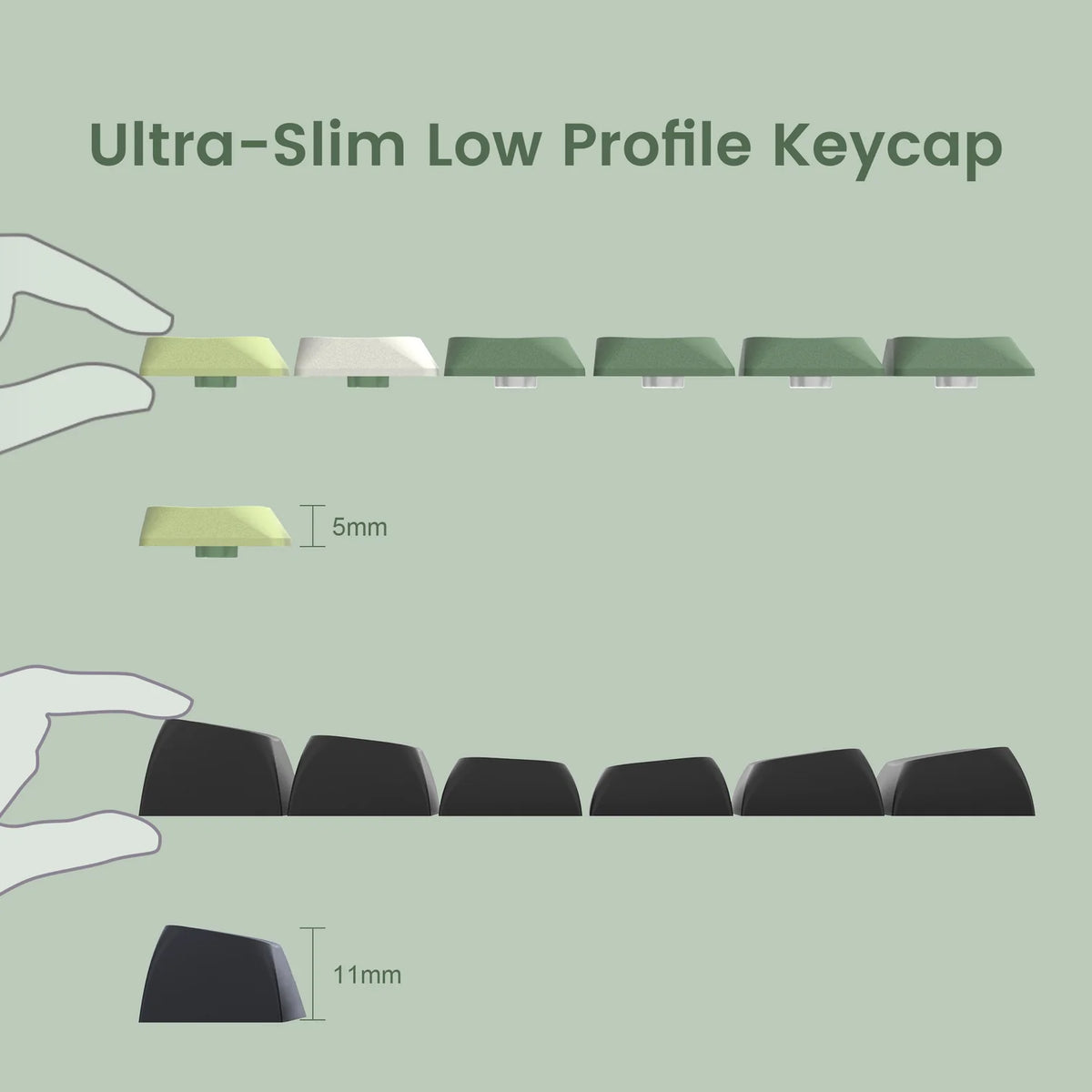 Skyline R2 Low Profile PBT Double-shot Keycap