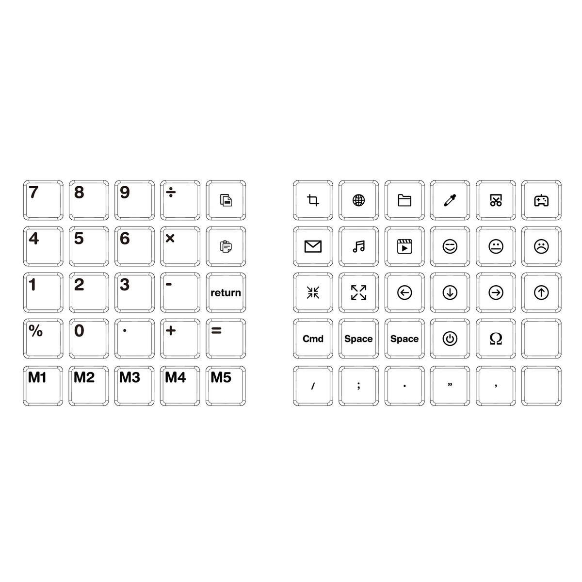 ChocFox CFX BoW Keycap Set