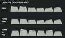 URSA Keycaps HHKB kit