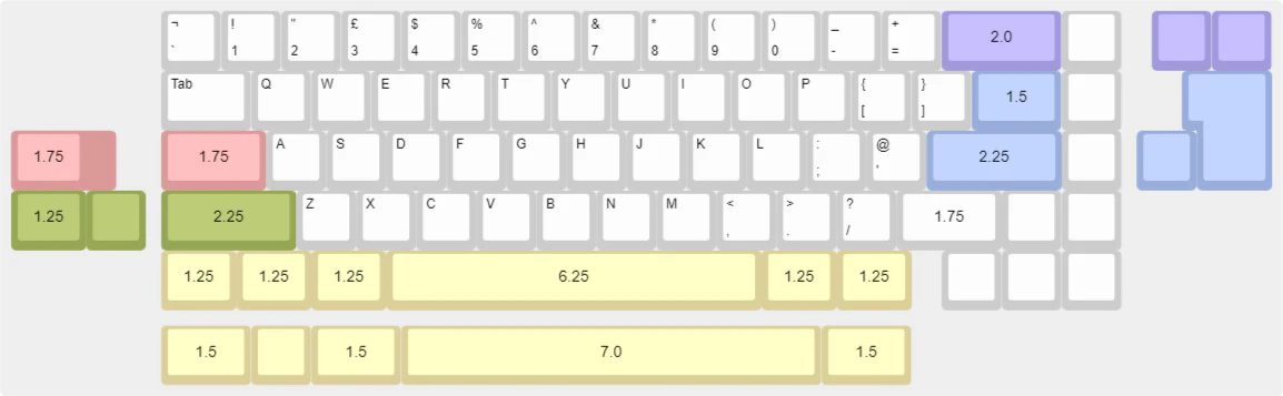 [GB] Envy65 Add-ons