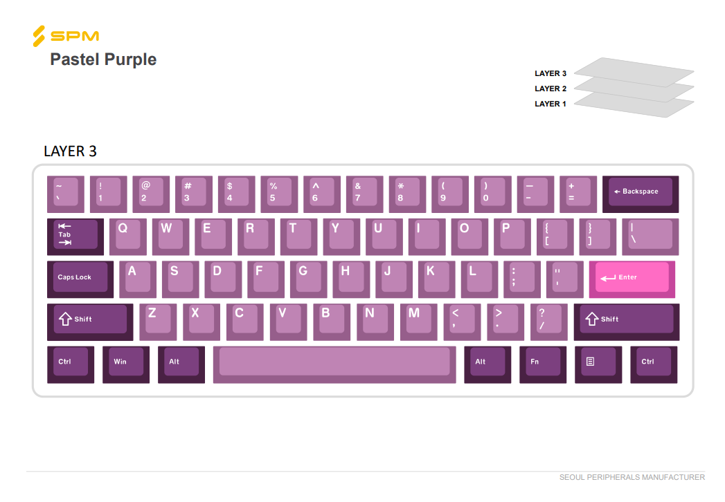 SPM PBT Pastel Purple 130Key