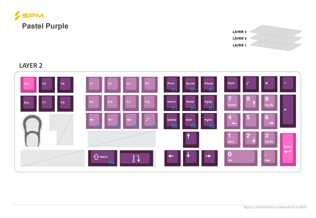 SPM PBT Pastel Purple 130Key
