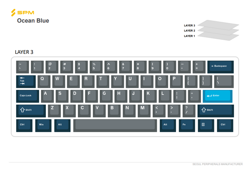 SPM PBT Ocean Blue 130Key SPM PBT Ocean Blue 130Key