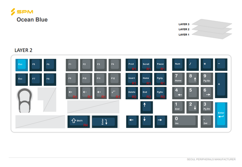 SPM PBT Ocean Blue 130Key