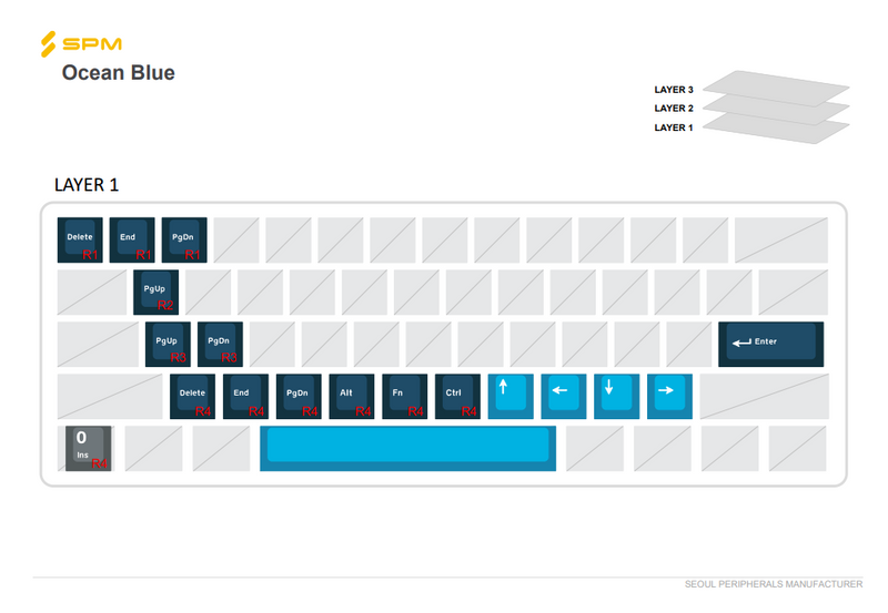 SPM PBT Ocean Blue 130Key SPM PBT Ocean Blue 130Key