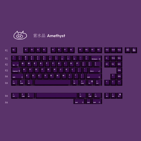 Keycaps