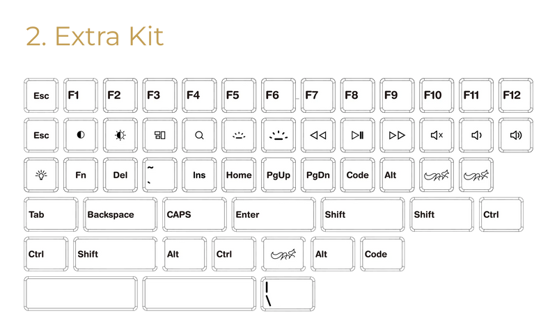 ChocFox CFX BoW Keycap Set