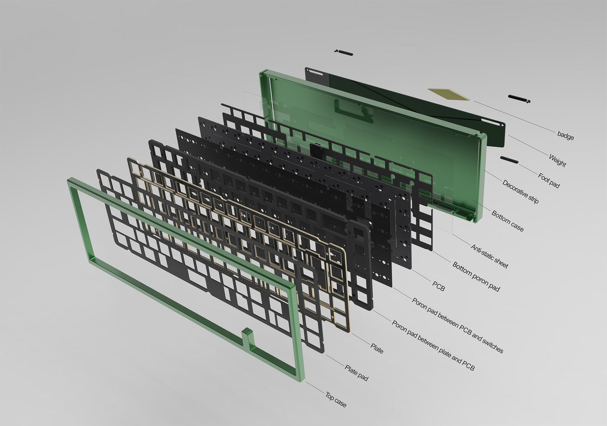 [GB] Choice65