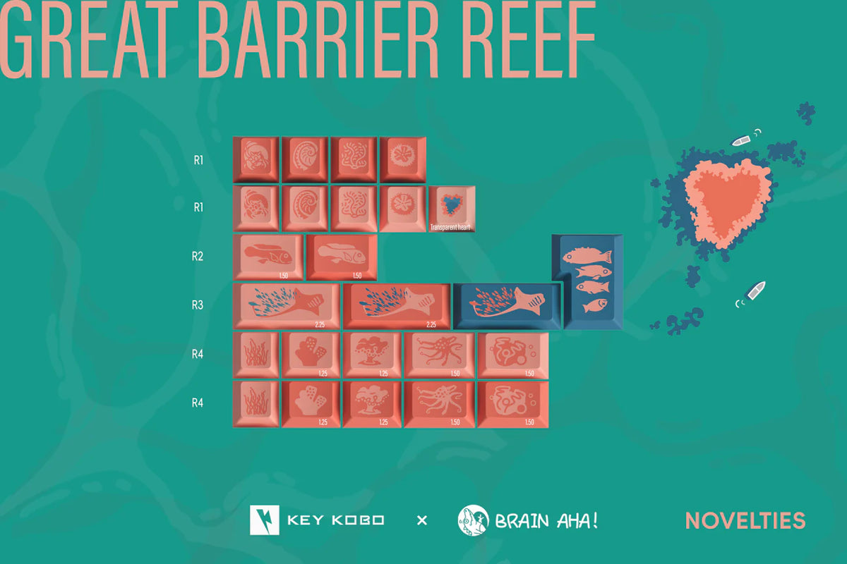 KeyKobo The Great Barrier Reef