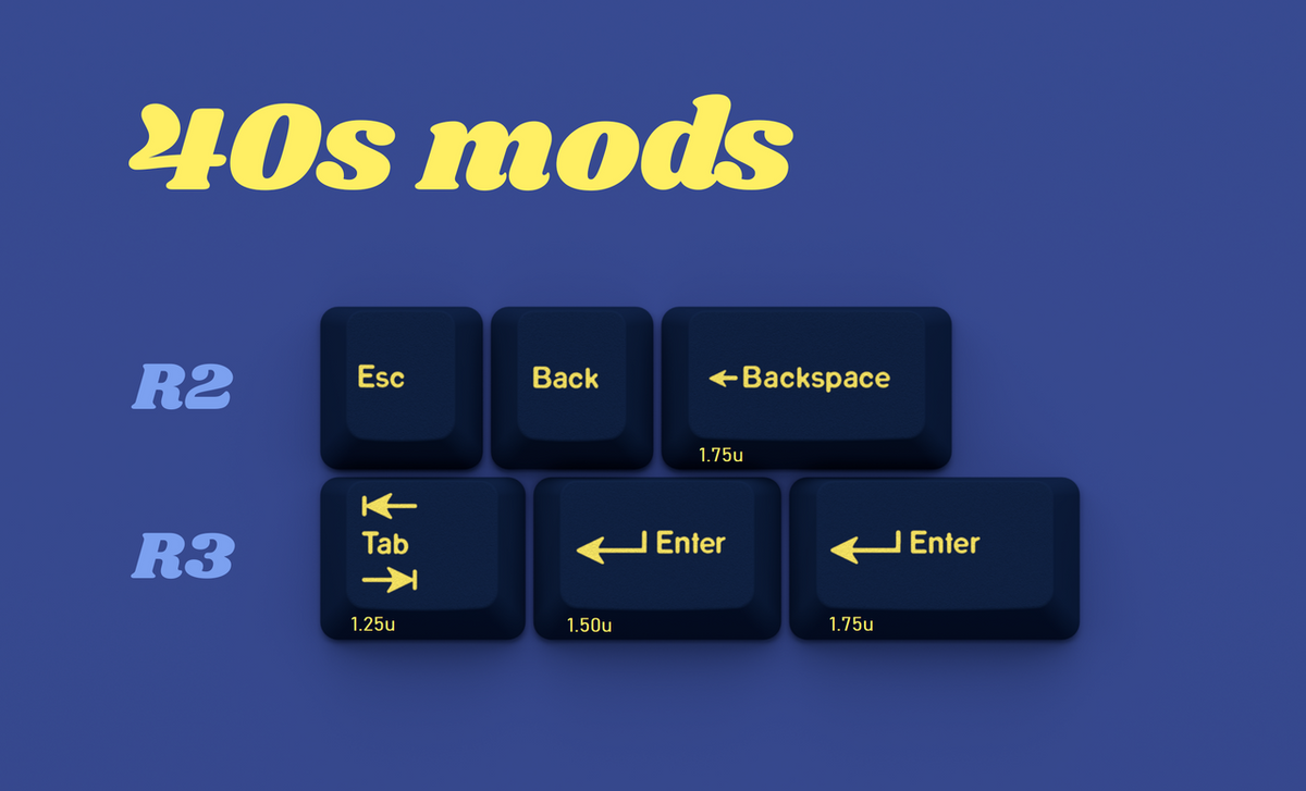 [GB] DCS UFO