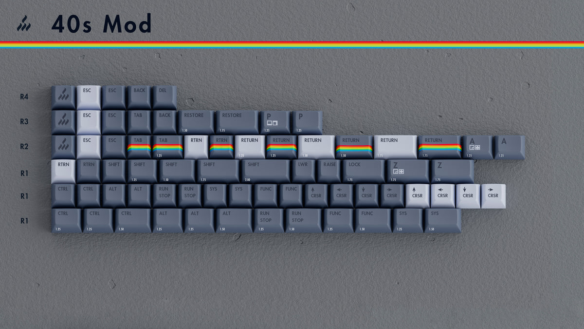 [GB] KAT Retrobytes