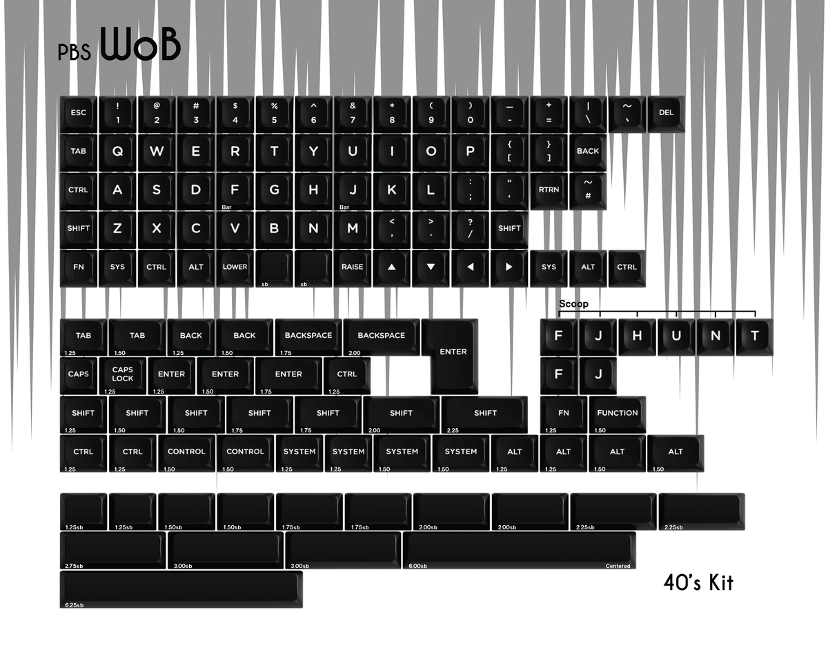 [GB] PBS WoB