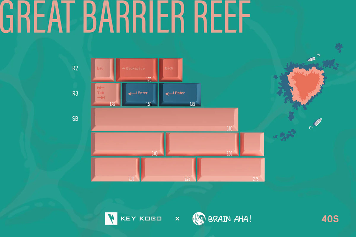 KeyKobo The Great Barrier Reef