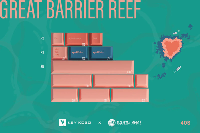KeyKobo The Great Barrier Reef