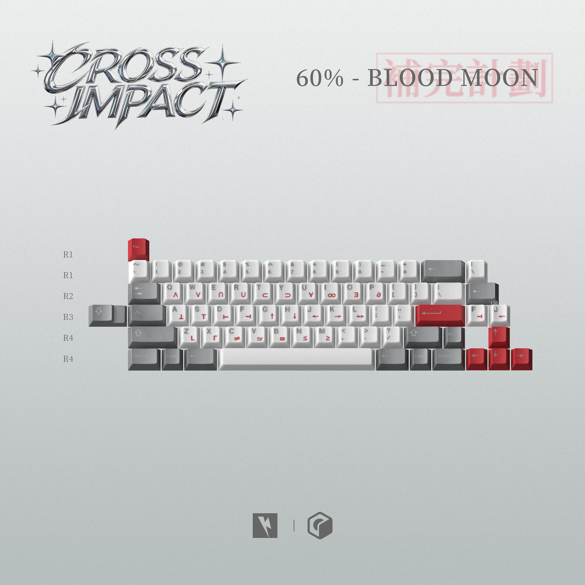 [GB] KeyKobo Cross Impact