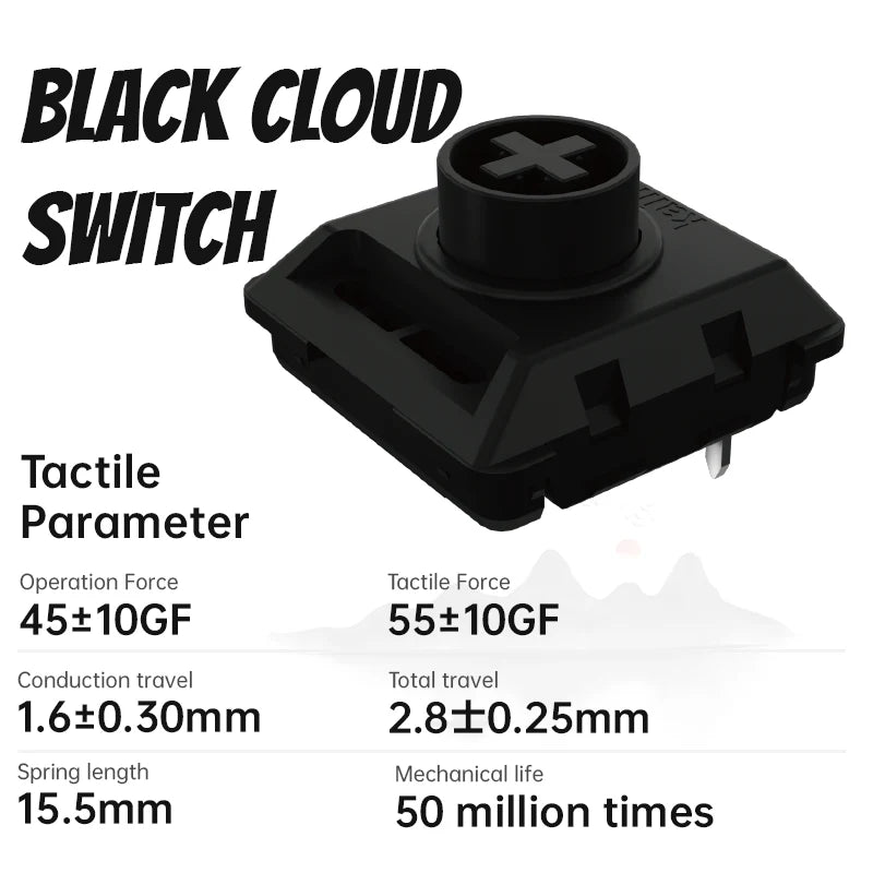 Kailh Black Cloud Switch