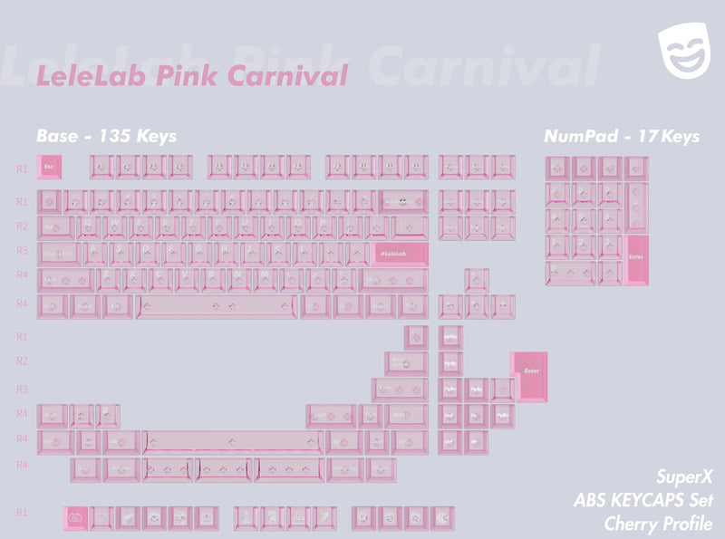 LeleLab Pink Carnival Base+Numpad - 152keys
