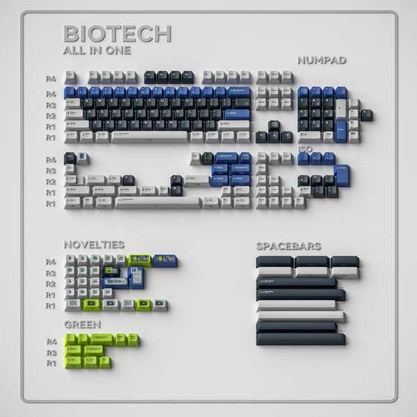 【キーキャップ】ALOHAKB Biotech（キーキャップのみ） Pre-order] ALOHAKB Biotech
