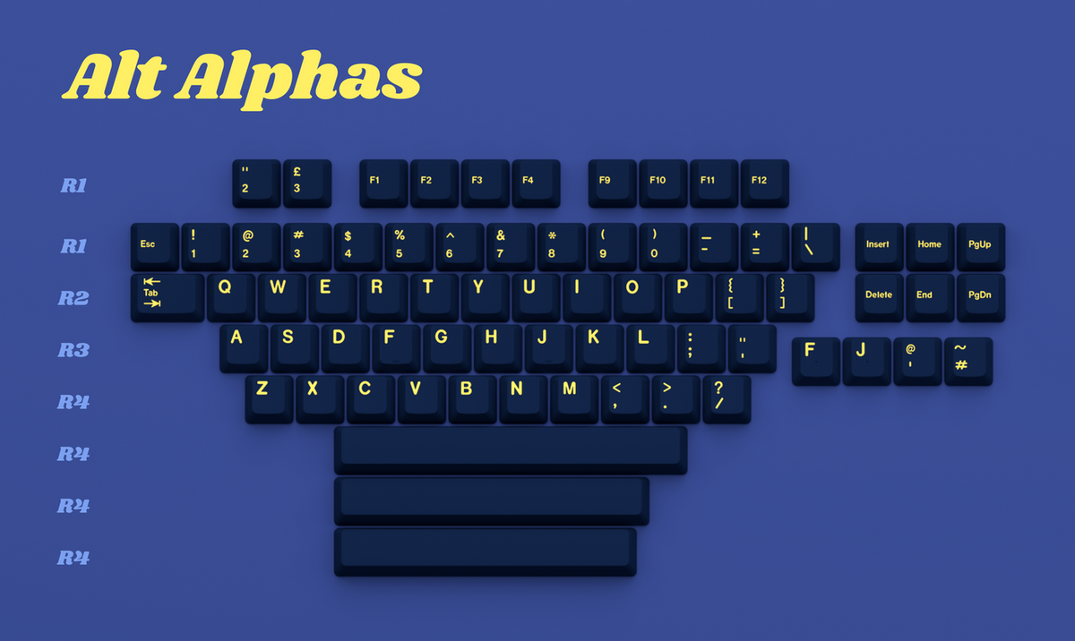 [GB] DCS UFO