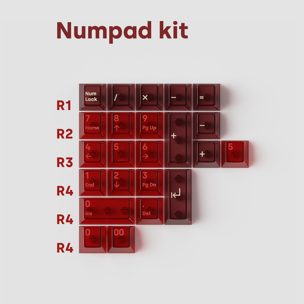 キーボード Deadline Studio Air series Anchor New in stock】Deadline Air Anchor PC Keycaps – DEADLINE Studio™
