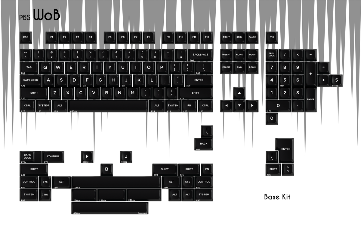 [GB] PBS WoB