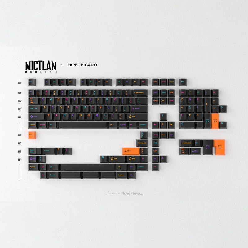 [GB] GMK Mictlan Rebirth