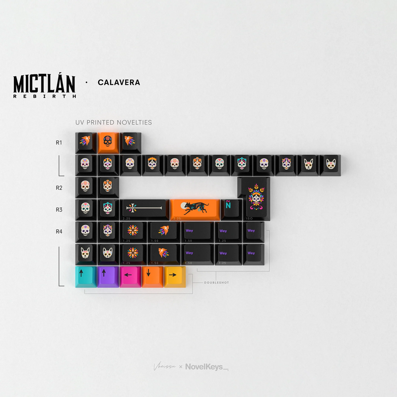 [GB] GMK Mictlan Rebirth