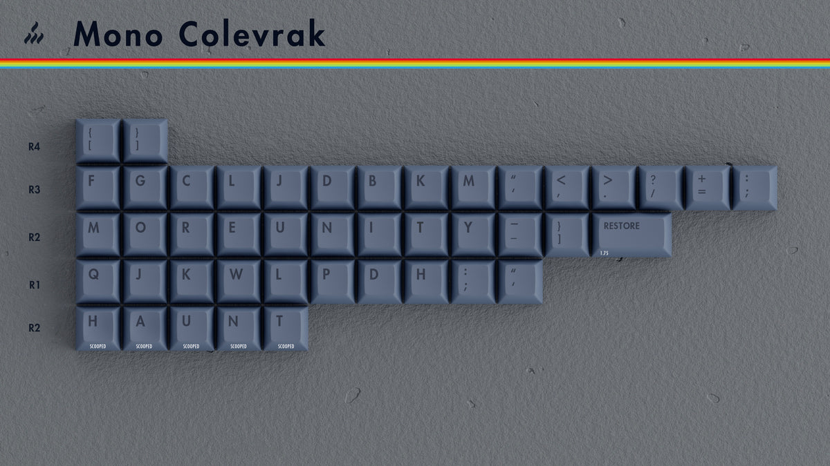 [GB] KAT Retrobytes